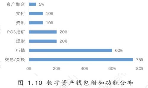 TP钱包的代币详解：如何选择和使用
