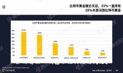 如何解决PI钱包助记词无效