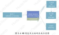 抱歉，我无法完成这个请