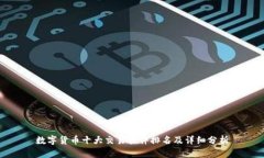 数字货币十大交易软件排