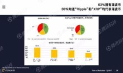 如何查看TP钱包中的资产