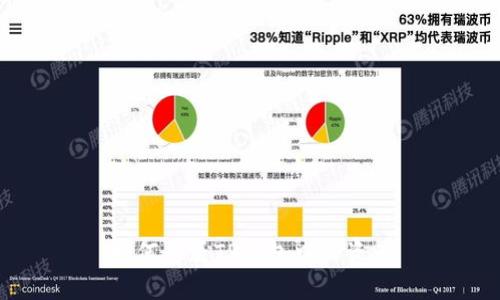 如何查看TP钱包中的资产
