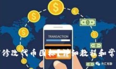 TP钱包如何修改代币图标？