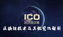 区块链技术及其视觉化解
