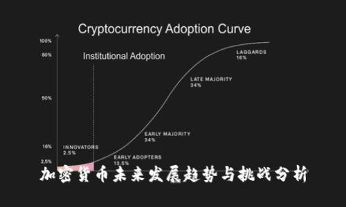 加密货币未来发展趋势与挑战分析