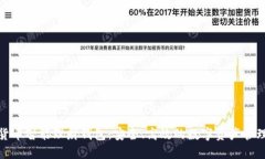 加密货币智能理财钱包：