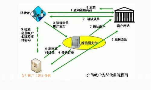 探索最佳加密货币钱包作图软件：特点与选择指南