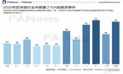 如何将狗狗币存入钱包：