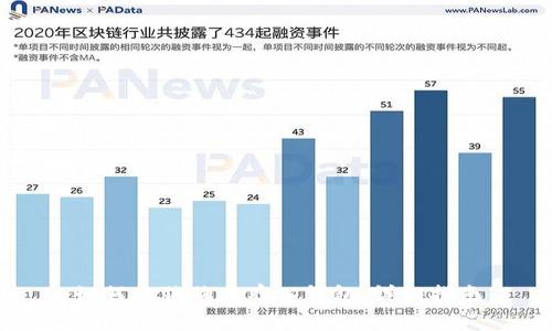 如何将狗狗币存入钱包：详细指南
