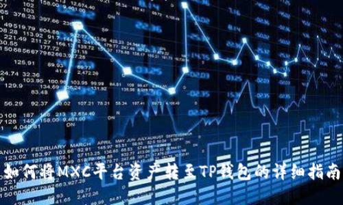如何将MXC平台资产转至TP钱包的详细指南