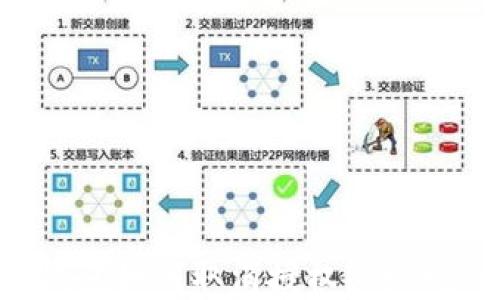 
手机TP钱包如何取消授权？详细步骤解读