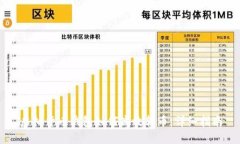 虚拟货币钱包如何高效转币：详细指南