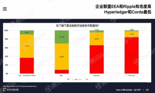 TP钱包小白入门指南：如何高效使用TP钱包