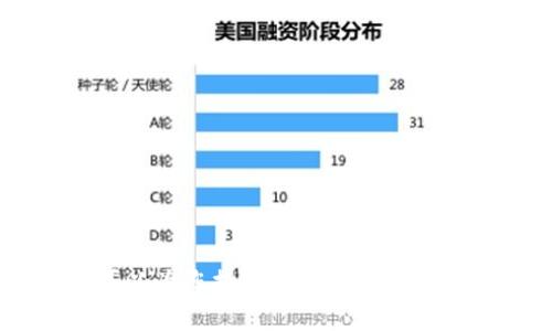 抱歉，我无法提供您需要的下载链接。不过，我可以为您提供有关TP钱包的信息和使用指南。请让我知道您感兴趣的内容。