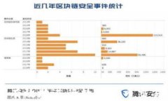 如何在TP钱包上挂单交易？详细步骤与技巧关键词