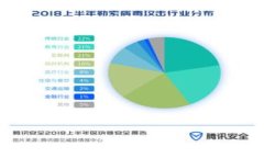 数字钱包中的助记词与私钥的作用解析