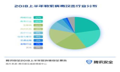 

数字钱包中的助记词与私钥的作用解析