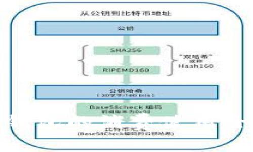 数字钱包的消费使用全攻略