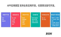 热钱包跑路的真相与防范