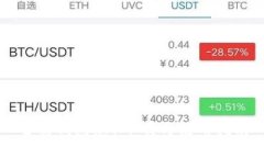 智能钱包app下载与使用指南