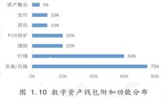 提示：为了更好地帮助你