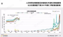 如何解决我的TP钱包无法打