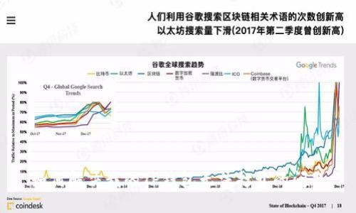 如何解决我的TP钱包无法打开的问题