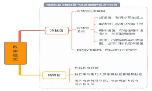 全面解析虚拟币钱包程序：选择、使用与安全性