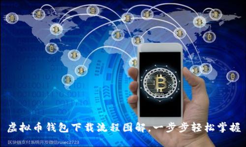 虚拟币钱包下载流程图解，一步步轻松掌握