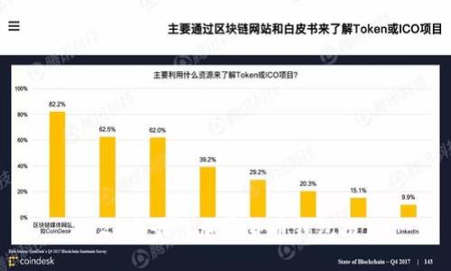 2023年最佳加密货币钱包推荐