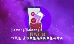 jiaotong/jiaotongTP钱包：身份