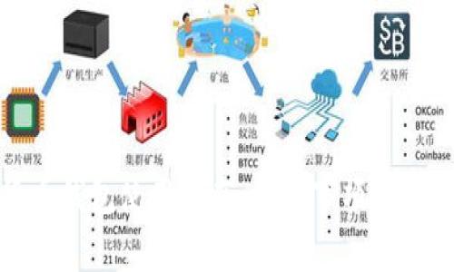 数字货币钱包使用指南：注意事项与安全提示