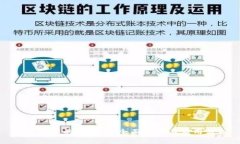 TP钱包中的水星币：全面解