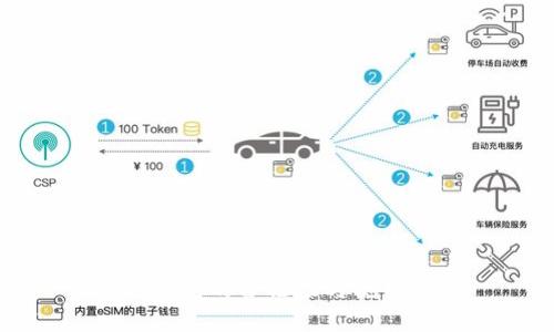 TP冷钱包的合法性与使用指南