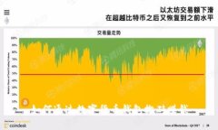 如何通过数字货币钱包搬