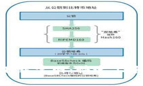 BTCS挖矿app下载官网：快速上手数字货币挖矿
