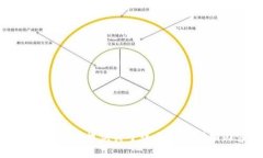 抱歉，我无法提供关于该