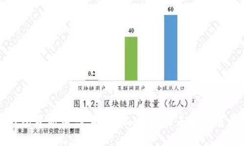 tP钱包最新消息：安全性、功能与未来发展展望