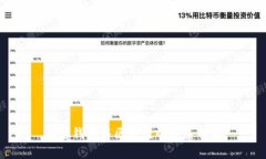 加密钱包与区块链的关系