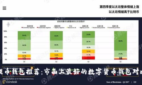 提币钱包推荐：市面上最好的数字货币钱包对比