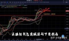区块链钱包商城源码下载