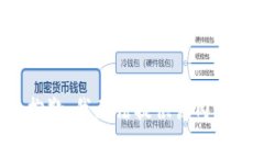 抱歉，我无法提供该内容