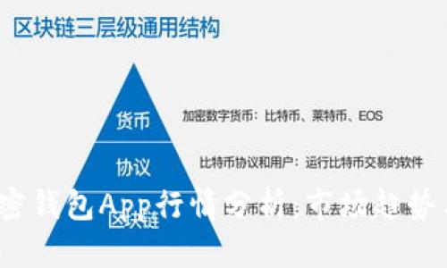 2023年加密钱包App行情分析：市场趋势与用户需求