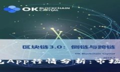 2023年加密钱包App行情分析