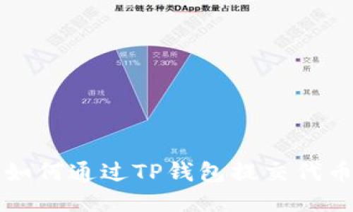 如何通过TP钱包提交代币