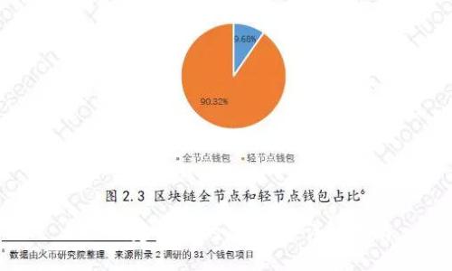 如何创建自己的虚拟币：详细指南