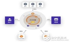 2023年Crypto交易平台注册流