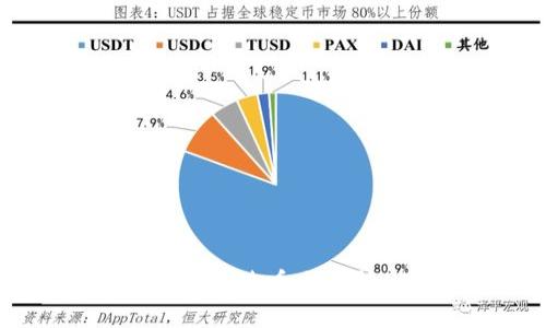 如何下载和安装泰达币交易所APP官方指南