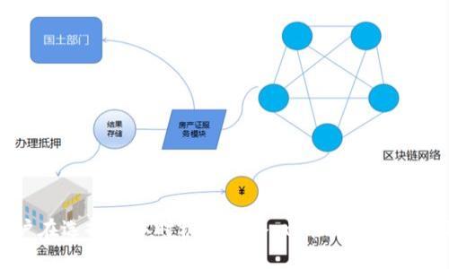 /：ETH提取时间解析：您需要知道的一切/

Ethereum, 提取时间, 加密货币/guanjianci

在加密货币的投资和使用过程中，越来越多的人开始关注以太坊（Ethereum，ETH）。作为稳定的区块链平台，以太坊不仅支持智能合约，还在DeFi（去中心化金融）和NFT（非同质化代币）等多种应用上扮演着重要角色。ETH的提取时间、方式以及相关操作等问题，也成为了用户最关心的内容之一。本文将深入探讨ETH提取的相关信息，解答常见疑问，并提供实用建议。

一、ETH提取的基本概念

ETH提取是指将用户在以太坊网络上持有的以太币（ETH）从一个地址转移到另一个地址的过程。在大多数情况下，用户将通过交易所或个人钱包来管理他们的ETH资产。提取的时间要根据多个因素来决定，主要包括区块确认时间、网络拥堵情况以及提取方式等。

1. 区块确认时间：以太坊网络的平均区块时间约为13-15秒，这意味着每个区块被确认的时间相对较短。用户在 blockchain 交易所申请提取时，系统会将交易打包到即将生成的区块中。一旦该区块被确认，交易便会被认为是成功的。

2. 网络拥堵情况：在高峰期，假如网络上发送了大量交易，可能会导致交易确认时间的延长。在这种情况下，用户可能需要支付更高的交易费用（Gas费），以确保自己的交易能够优先被处理。

3. 提取方式：不同的提取方式可能会影响提取的时间。例如，通常纸钱包的提取时间可能相对较长，而在交易所提取则相对快速。

二、提取ETH的步骤

提取ETH的过程并不复杂，但仍需注意的一些细节。以下是提取ETH的步骤：

1. 登陆账户：首先，用户需要登陆他们在交易所或钱包的账户。在这里，确保使用的网络安全，避免被盗取。

2. 选择提取功能：在账户面板，通常会有“提现”或者“提取”的选项，点击进入。

3. 输入提取金额：输入希望提取的ETH数量，通常可以查看账户当前的余额，以确保输入金额的合理性。

4. 填写提取地址：用户需提供提取ETH的目标地址，即接收钱包的地址。在填写时要格外小心，因为以太坊网络是不可逆的，错误的地址可能导致资金永久丢失。

5. 确认信息：在确认所有信息无误后，用户可提交请求。在某些情况下，交易所或钱包会要求用户输入二次验证信息，确保安全。

6. 等待确认：一旦提交成功，等待网络确认。通常在15分钟内，用户的ETH应该能顺利提取到目标地址。

三、ETH提取时间影响因素

ETH的提取时间并不是一成不变的，影响因素多种多样。以下是几种主要影响因素：

1. 网络拥堵情况：如前面所述，网络拥堵是影响ETH提取时间的最主要因素。当以太坊网络上发生大量交易请求时，将导致每个交易的确认时间延长。用户在选择提取时间时，可以关注以太坊的网络拥堵情况，通常选择网络相对不忙的时段提取，将会更加快速。

2. Gas费设置：ETH的提取速度与用户设定的Gas费有关，Gas费是以太坊交易中用于激励矿工处理交易的费用。当网络拥堵时，用户可以提高Gas费，以吸引矿工优先处理自己的交易。如果Gas费设置得过低，可能会导致交易被延迟，甚至在较长时间后仍未被确认。

3. 交易所处理时间：不同交易所的交易处理速度也会对ETH提取时间造成影响。例如，一些交易所可能会及时处理请求，而另一些则可能需要更长的验证时间。用户在选择交易所时，不妨参考许多用户的评价或相关数据。

4. 提取方式的选择：如前面所述，使用不同的提取方式将会影响提取时间。例如，交易所在工作时间内处理请求通常会更快，而在非工作时间，处理时间可能会延长。此外，使用的网络也可能会影响提取时间，比如使用不同类型的钱包（如硬件钱包、软件钱包）可能带来不同的经历。

四、常见的ETH提取问题

在提取ETH时，用户可能会遇到一些常见问题。以下是几个用户经常提到的问题以及详细分析：

h4问题一：ETH提取过程中遇到错误信息怎么办？/h4

在提取ETH的过程中，用户有可能会遇到错误信息。常见的错误信息包括“余额不足”、“地址无效”、“网络繁忙”等等。当用户收到这些错误信息时，应采取以下步骤进行解决：

1. 检查余额：如果遇到“余额不足”的信息，用户首先需要检查ETH余额是否足够。在提取时，留意交易费用的存在，并确保提取后的余额仍足以支付接下来的费用。

2. 核对地址：如果出现“地址无效”的情况，用户应当仔细核对所填写的提取地址。确保没有打错字符，或遗漏任何部分，因为以太坊地址是由42个字符组成的，严格区分大小写。

3. 等待时间：在遇到“网络繁忙”的信息时，用户应当放弃当前请求，稍等片刻再尝试提交。这种情况下，选择在非高峰期进行提取会更加顺利。

4. 客服支持：若遇到复杂问题，建议联系所用交易所或钱包的客服支持，获取更专业的帮助。

h4问题二：ETH提取多久到账？/h4

ETH提取到账的时间一般受到多种因素的影响，包括网络状况、Gas费用以及所用交易所的处理效率等。通常情况下，从提交提取请求到资金到账的时间可以在以下范围内：

1. 理想情况下，ETH提取请求在提交后的平均确认时间大约需要15分钟。但在高峰期，这个时间可能会延长。

2. 网络状况：如前所述，网络拥堵可能会大幅增加确认时间。在网络负载较高时，用户可以提高Gas费用以缩短等待时间。

3. 平台处理速度：不同的交易所及钱包其处理速率不同，一些平台可在几分钟内完成，而一些可能需要更长的验证时间。

4. 实际到账：在ETH发送至新地址后，用户只能在钱包中查看到账，而区块链上的交易状态也会更新。因此，用户需要耐心等待确认过程的完成。

h4问题三：如何提高ETH提取的速度？/h4

对于希望加速ETH提取的用户，有一些策略和技巧可以采取：

1. 提高Gas费用：在以太坊交易中，用户可以主动调整Gas费用，设定较高的Gas费用通常能提升交易的优先级。尤其是在网络拥堵日时，高Gas费用可能使得交易被及时确认。

2. 优选提现时机：若用户能够合理选择提取的时间段，通常在网络相对不繁忙的时间段提取，将会大幅提高成功率与速度。周末或午夜时分可能是较为优良的选择。

3. 使用合适的钱包：选择合适配置的区块链交易钱包，尤其是快速转账的数字钱包，有时候能提高提取速度，虽然这一点的差异相对较小。

4. 选择优质的交易所：市场上有很多交易所，各自的处理速度不同。一些大型交易所通常会提供较快的提款处理速度，用户在选择平台时可参考相关资料。

h4问题四：资产安全问题如何解决？/h4

ETH提取过程中的资产安全问题至关重要，用户需要注意以下几个方面：

1. 双重身份验证：使用支持双重身份验证的交易所或钱包可增加账户安全性，确保即使他人获得了账户信息也无法单独实施提款操作。

2. 隐私保护：用户在提取ETH时尽量不要通过公开平台或社交媒体分享私密信息，防止黑客的攻击。

3. 确保安全钱包：在选择钱包软件时，确保使用口碑好的钱包应用程序，并保持最新版本，以抵御潜在的网络攻击。

4. 保持警惕：在任何网络操作中保持高度警惕，花费时间阅读提取请求的交易确认，确认所有信息是准确的，以防止不必要的损失。

总结来说，ETH的提取过程涉及多个因素，需要用户进行合理的操作和细心的确认。有效理解并应对提取过程中的各种情况，是确保资产安全的核心要素。同时，用户在选择提取时机及策略，也能显著提升提取的效率。