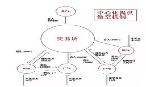 全面解析iPay支付钱包：优势、功能及未来发展